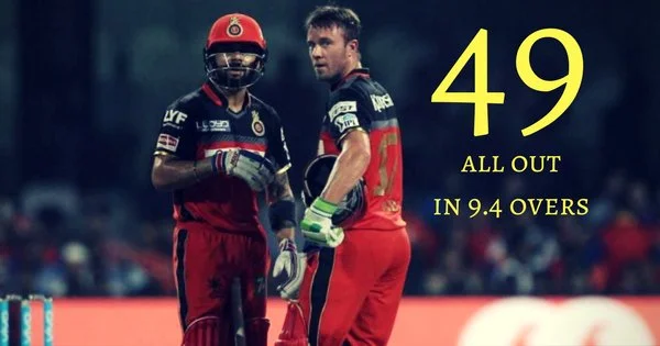 IPL इतिहास के 5 सबसे कम स्कोर बनाने वाली टीम Royal Challengers Bangalore - 67 रन 