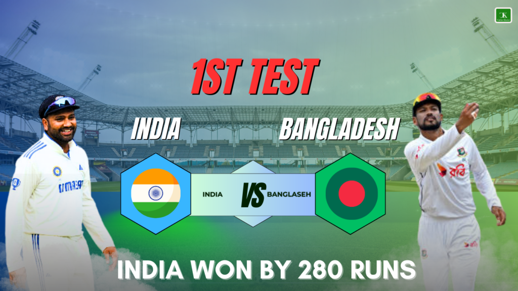 India vs Bangladesh